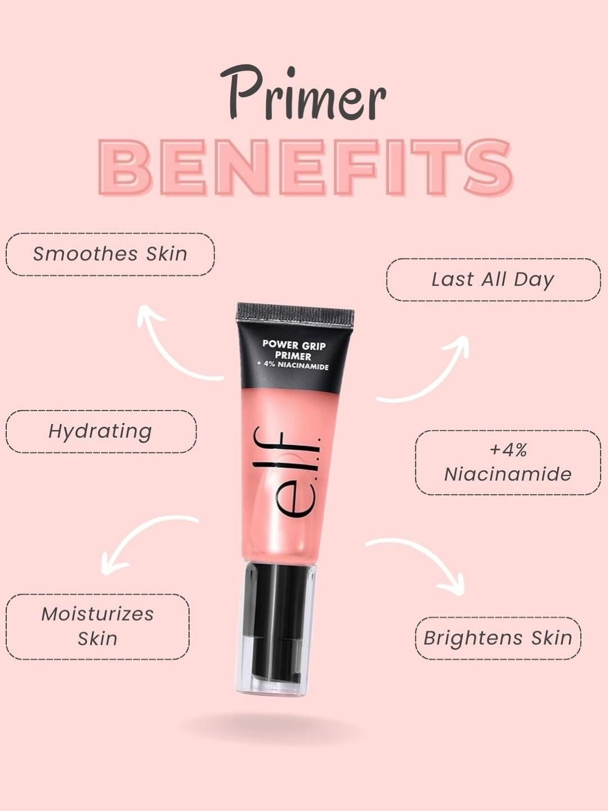 e.l.f. Power Grip Primer + 4% Niacinamide – Brightening & Makeup Locking Primer (24ml)