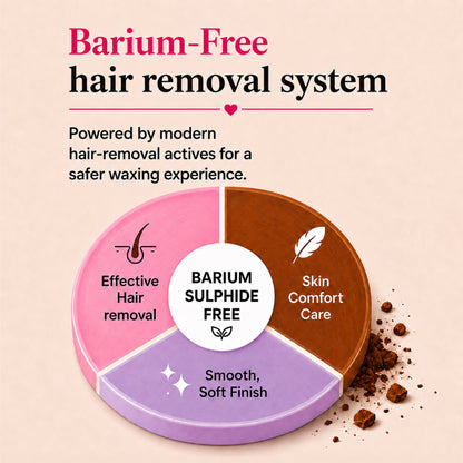 4-in-1 Chocolate Bikini Hair Removal Wax Powder Mask 80g