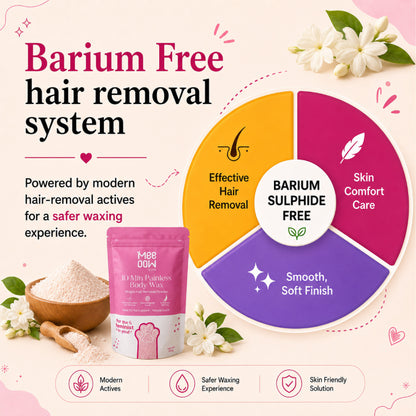 4-in-1 Meeoow Body Hair Removal Wax Powder Mask fullbody (Imported)