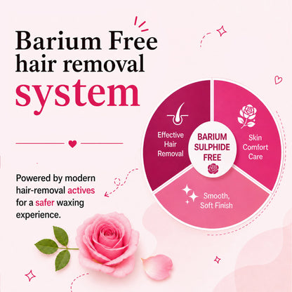 4-in-1 Rose Body Hair Removal Wax Powder Mask fullbody